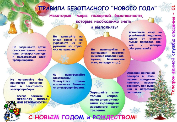 Безопасность на новогодних каникулах Безопасность на новогодних каникулах.